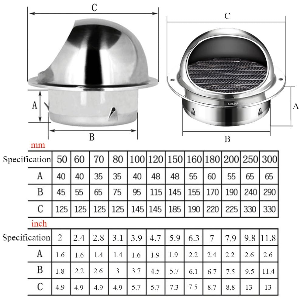 Amazon.co.jp: 304ステンレス 丸型フード付ガラリ50/60/70/80/100/150